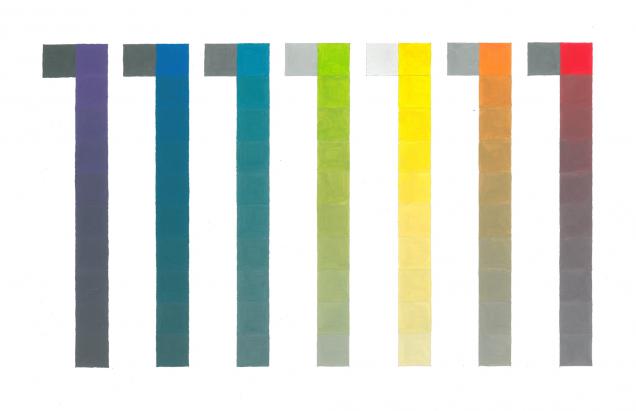 Таблица 7. Изменение цветовой насыщенности при добавлении ахроматического тона